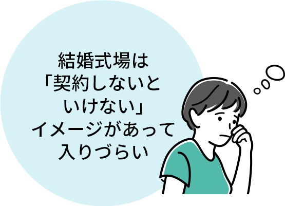 結婚式場は「契約しないといけない」 イメージがあって入りづらい